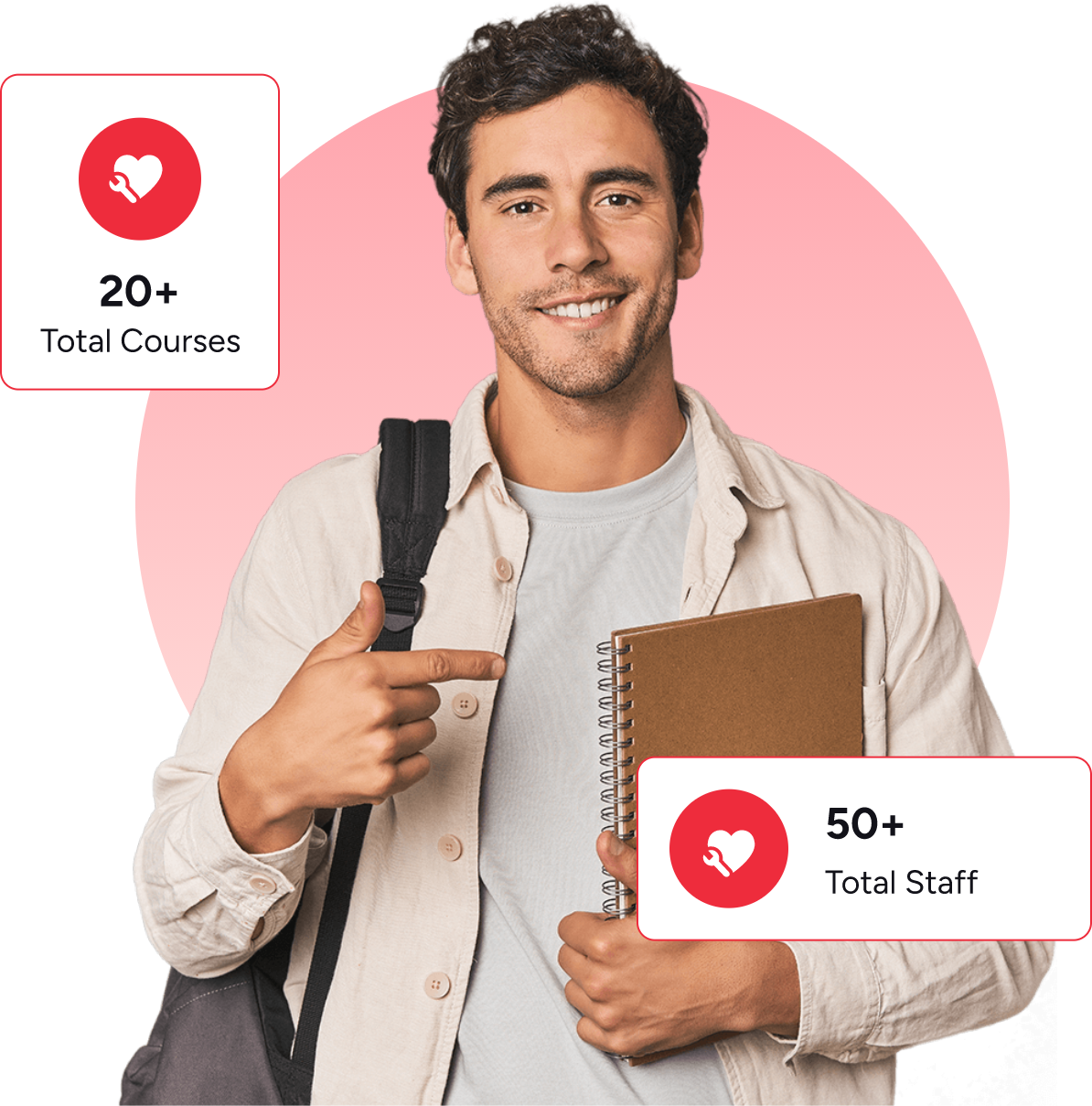 Achieve Your Dream Career with Industry-Relevant Training & Mentorship.